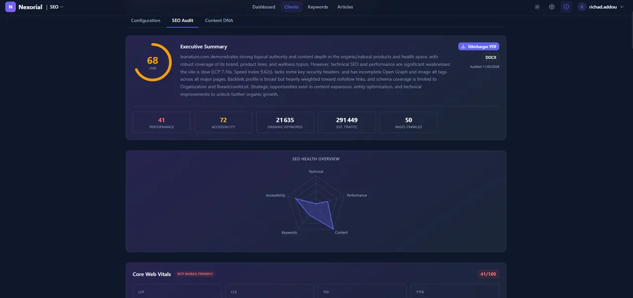 Nexorial SEO, Audit SEO complet avec score et recommandations